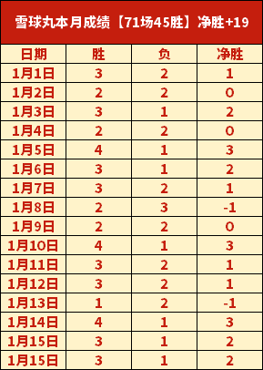 梅西与波切,蒂诺赛后关,系融洽,ManBetX,万博体育,ManBetX官网,万博体育官网,万博体育app下载