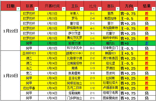 恩比主场强,势五连胜,能否铁壁防,ManBetX,万博体育,ManBetX官网,万博体育官网,万博体育app下载