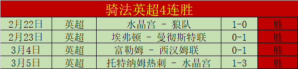 十星皇牌专,家解析,墨超关键点,ManBetX,万博体育,ManBetX官网,万博体育官网,万博体育app下载