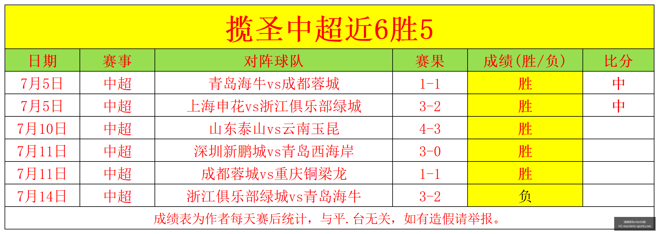 万博体育平,万博体育Manbetx平台,万博体育官网,万博体育官网,万博体育App,万博体育直播,万博体育登录,万博体育平台