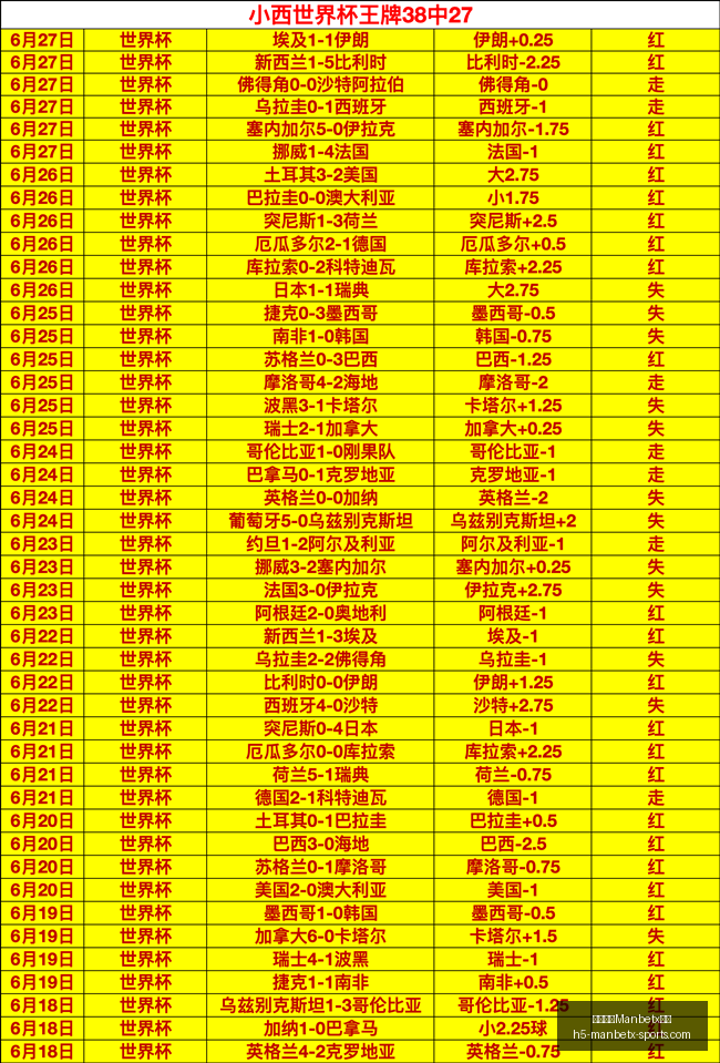 万博体育平,万博体育Manbetx平台,万博体育官网,万博体育官网,万博体育App,万博体育直播,万博体育登录,万博体育平台
