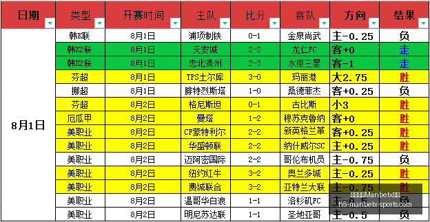 万博体育,平台万博体,育官网突发,万博体育官网,万博体育App,万博体育直播,万博体育登录,万博体育平台