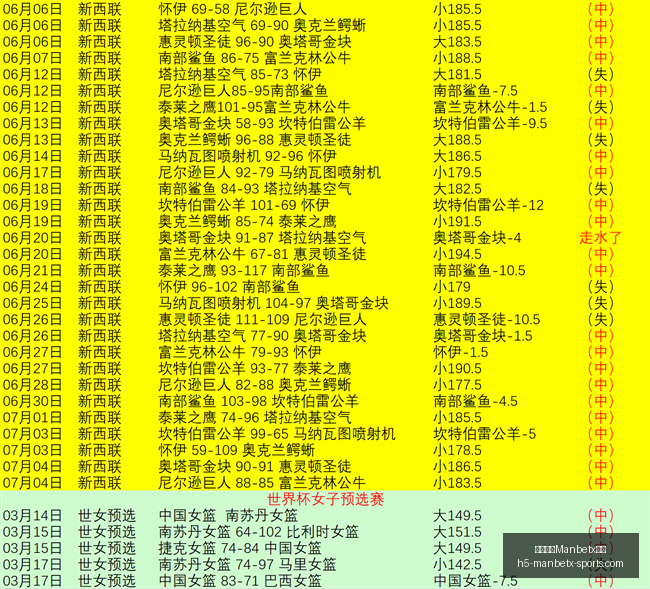 万博体育,平台万博体,育官网突发,万博体育官网,万博体育App,万博体育直播,万博体育登录,万博体育平台