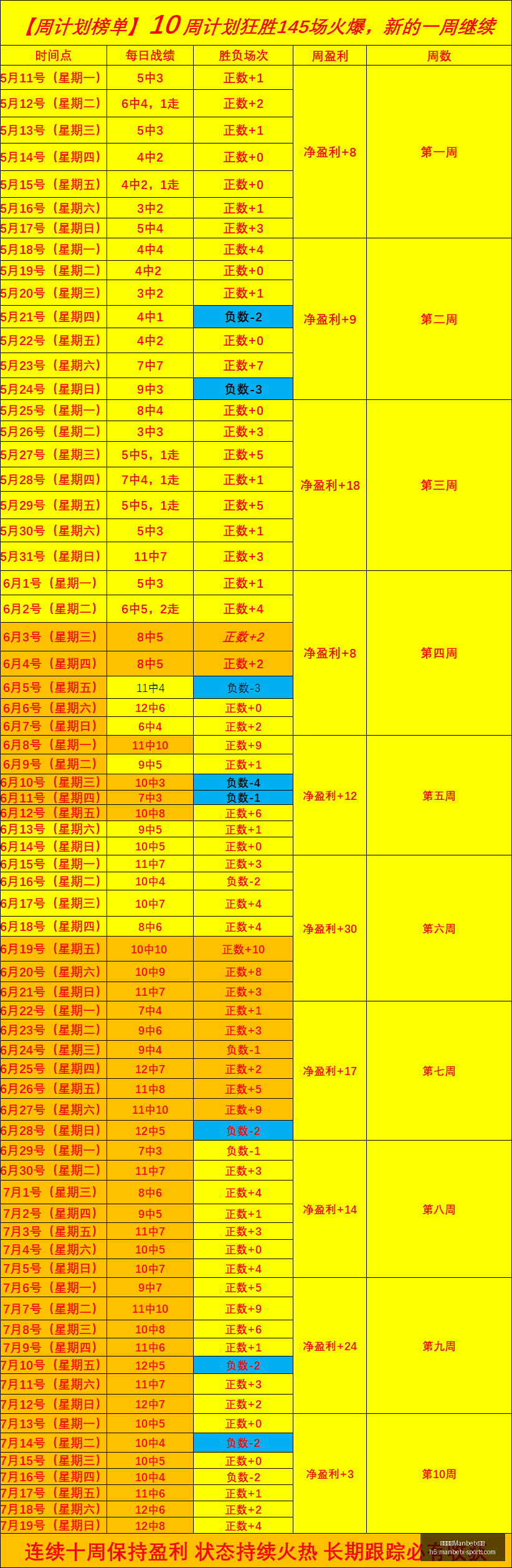 万博体育平,万博体育Manbetx平台,万博体育官网,万博体育官网,万博体育App,万博体育直播,万博体育登录,万博体育平台