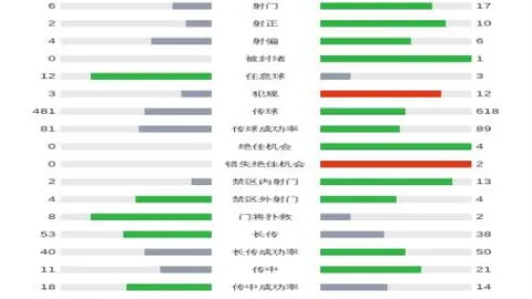 中国女排超级联赛A级半决赛首战告捷：上海江苏成功亮相