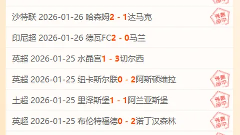 “上海 Jr. NBA校园篮球联赛新赛季隆重开幕”