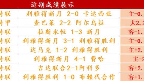 “昨夜揽获三场精准预测，今日猛龙主场能否再续辉煌？”