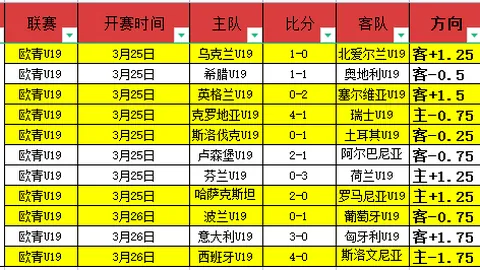 巴甲14胜10：分析一队结构，专家大乐透期号推荐