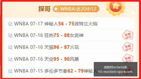 万博体育平台 162821