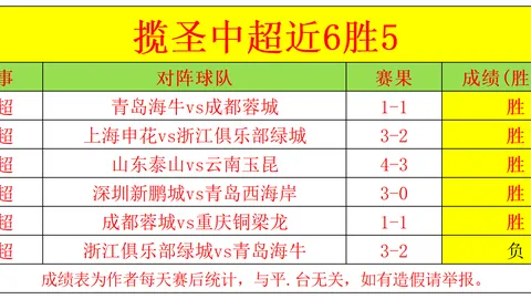 万博体育平台 165345 6