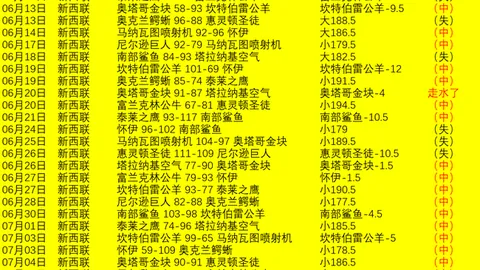 万博体育Manbetx平台万博体育官网突发变动引发关注
